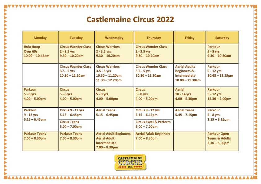 Classes - Castlemaine Circus Inc Classes - Castlemaine Circus Inc
